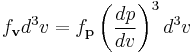 
f_\mathbf{v} d^3v = f_\mathbf{p} \left(\frac{dp}{dv}\right)^3 d^3v
