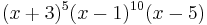 (x%2B3)^5(x-1)^{10}(x-5)