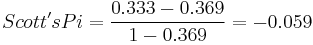 Scott's Pi = \frac{0.333 - 0.369}{1 - 0.369} = -0.059 \!