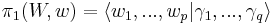 \pi_1(W,w) = \langle w_1,...,w_p | \gamma_1,...,\gamma_q\rangle