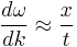 \frac{d\omega}{dk} \approx \frac{x}{t}