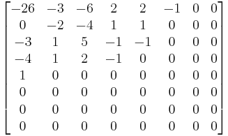 
\begin{bmatrix}
 -26 & -3 & -6 & 2 & 2 & -1 & 0 & 0 \\
 0 & -2 & -4 & 1 & 1 & 0 & 0 & 0 \\
 -3 & 1 & 5 & -1 & -1 & 0 & 0 & 0 \\
 -4 & 1 & 2 & -1 & 0 & 0 & 0 & 0 \\
 1 & 0 & 0 & 0 & 0 & 0 & 0 & 0 \\
 0 & 0 & 0 & 0 & 0 & 0 & 0 & 0 \\
 0 & 0 & 0 & 0 & 0 & 0 & 0 & 0 \\
 0 & 0 & 0 & 0 & 0 & 0 & 0 & 0
\end{bmatrix}
