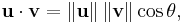 
\textbf{u}\cdot\textbf{v} = \|\textbf{u}\|\,\|\textbf{v}\| \cos\theta,
