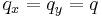 {q}_x = {q}_y = {q}