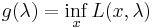 g(\lambda) = \inf_{x} L(x,\lambda) 