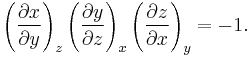 \left(\frac{\partial x}{\partial y}\right)_z\left(\frac{\partial y}{\partial z}\right)_x\left(\frac{\partial z}{\partial x}\right)_y = -1.