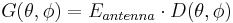 G(\theta,\phi) = E_{antenna} \cdot D(\theta,\phi)