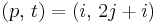 (p,\, t) = (i,\, 2j%2Bi)