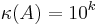 \kappa(A) = 10^k