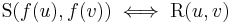  \operatorname{S}(f(u),f(v)) \iff \operatorname{R}(u,v) 