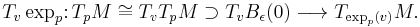 
T_v\exp_p \colon T_pM\cong T_vT_pM\supset T_vB_\epsilon(0)\longrightarrow T_{\exp_p(v)}M.
