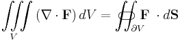 \iiint\limits_V\left(\nabla\cdot\mathbf{F}\right)dV=\iint_{\partial V}\!\!\!\!\!\!\!\!\!\!\!\!\!\!\!\!\!\!\!\;\;\;\subset\!\supset \mathbf F\;\cdot{d}\mathbf S 