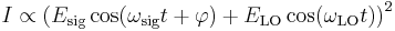 I\propto \left( E_\mathrm{sig}\cos(\omega_\mathrm{sig}t%2B\varphi) %2B E_\mathrm{LO}\cos(\omega_\mathrm{LO}t) \right)^2