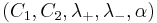 (C_1,C_2,\lambda_%2B,\lambda_-,\alpha)