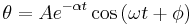 \theta = Ae^{-\alpha t} \cos{(\omega t %2B \phi)}\,