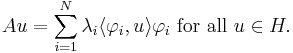 A u = \sum_{i = 1}^{N} \lambda_{i} \langle \varphi_{i}, u \rangle \varphi_{i} \mbox{ for all } u \in H.