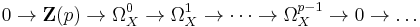 0\rightarrow \mathbf Z(p)\rightarrow \Omega^0_X\rightarrow \Omega^1_X\rightarrow\cdots\rightarrow \Omega_X^{p-1} \rightarrow 0 \rightarrow \dots