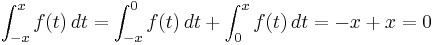 \int_{-x}^x f(t)\,dt = \int_{-x}^0 f(t)\,dt %2B \int_0^x f(t)\,dt = -x %2B x = 0