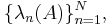 \{\lambda_n(A)\}_{n=1}^N,