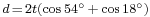 \scriptstyle d\,=\,2t(\cos{54^\circ}\,%2B\,\cos{18^\circ})