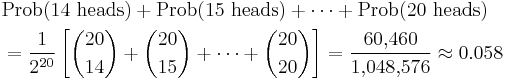 
\begin{align}
& \operatorname{Prob}(14\text{ heads}) %2B \operatorname{Prob}(15\text{ heads}) %2B  \cdots %2B \operatorname{Prob}(20\text{ heads}) \\
& = \frac{1}{2^{20}} \left[ \binom{20}{14} %2B \binom{20}{15} %2B \cdots %2B \binom{20}{20} \right] = \frac{60,\!460}{1,\!048,\!576} \approx 0.058
\end{align}
