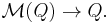 \mathcal M(Q)\to Q.\,