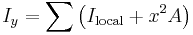 I_{y}= \sum \left(I_\mathrm{local}%2Bx^{2}A\right)