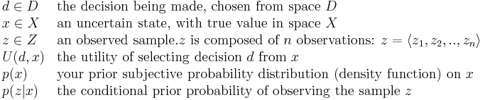 
\begin{array}{ll}
d\in D & \mbox{the decision being made, chosen from space } D 
\\
x\in X & \mbox{an uncertain state, with true value in space } X
\\
z \in Z & \mbox{an observed sample.} z \mbox{ is composed of } n \mbox{ observations: } z=\langle z_1,z_2,..,z_n \rangle
\\
U(d,x) & \mbox{the utility of selecting decision } d \mbox{ from } x
\\
p(x) & \mbox{your prior subjective probability distribution (density function) on } x
\\
p(z|x) & \mbox{the conditional prior probability of observing the sample } z
\end{array}
