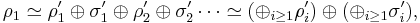 
\rho_1 \simeq \rho_1 ' \oplus \sigma_1 ' \oplus \rho_2' \oplus \sigma_2 ' \cdots \simeq ( \oplus_{i \geq 1} \rho_i ' ) \oplus 
( \oplus_{i \geq 1} \sigma_i '),
