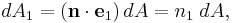 dA_1= \left(\mathbf{n} \cdot \mathbf{e}_1 \right)dA = n_1 \; dA,\,\!