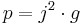 p=j^2 \cdot g