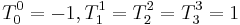 T^0_0=-1,  T^1_1=T^2_2=T^3_3=1