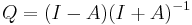  Q = (I - A)(I %2B A)^{-1} \,\!