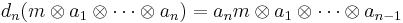  d_n(m\otimes a_1 \otimes \cdots \otimes a_n) = a_n m\otimes a_1 \otimes \cdots \otimes a_{n-1} 