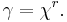 \gamma = \chi^r.