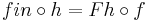 fin\circ h = Fh \circ f