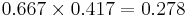 0.667 \times 0.417 = 0.278