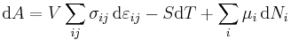 {\rm d}A = V\sum_{ij}\sigma_{ij}\,{\rm d}\varepsilon_{ij} - S{\rm d}T %2B \sum_i \mu_i \,{\rm d}N_i\,