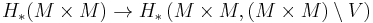 H_* (M \times M) \to H_* \left(M \times M, (M \times M) \setminus V\right)