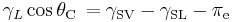  \gamma_L \cos \theta_\mathrm{C} \,=\gamma_\mathrm{SV} - \gamma_\mathrm{SL} - \pi_\mathrm{e}