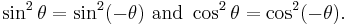 \sin^2\theta=\sin^2(-\theta)\text{ and }\cos^2\theta=\cos^2(-\theta).\,