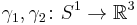 \gamma_1, \gamma_2 \colon S^1 \rightarrow \mathbb{R}^3