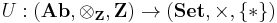 U:(\mathbf{Ab},\otimes_\mathbf{Z},\mathbf{Z}) \rightarrow (\mathbf{Set},\times,\{*\})