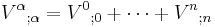  V^\alpha {}_{;\alpha} = V^0 {}_{;0} %2B \cdots %2B V^n {}_{;n} 