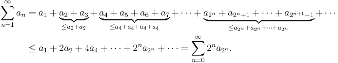 \begin{align}
\sum_{n=1}^{\infty} a_n & = a_1%2B\underbrace{a_2%2Ba_3}_{\leq a_2%2Ba_2}%2B\underbrace{a_4%2Ba_5%2Ba_6%2Ba_7}_{\leq a_4%2Ba_4%2Ba_4%2Ba_4}%2B\cdots %2B\underbrace{a_{2^n}%2Ba_{2^n%2B1}%2B\cdots %2Ba_{2^{n%2B1}-1}}_{\leq a_{2^n}%2Ba_{2^n}%2B\cdots %2Ba_{2^n}}%2B\cdots \\
 & \leq a_1 %2B 2 a_2 %2B 4 a_4 %2B \cdots %2B 2^n a_{2^n} %2B \cdots = \sum_{n=0}^{\infty} 2^n a_{2^n}.
\end{align}