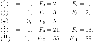 
\begin{align}
&(\tfrac{2}{5}) &= &-1, &F_3  &= 2, \;\;\;\;&F_2 &=1,\\ 
&(\tfrac{3}{5}) &= &-1,  &F_4  &= 3,&F_3&=2,\\ 
&(\tfrac{5}{5}) &= &\;\;\;\;0,  &F_5  &= 5,\\ 
&(\tfrac{7}{5}) &= &-1,  &F_8  &= 21,&F_7&=13,\\ 
&(\tfrac{11}{5}) &= &\;\;\,1,  &F_{10}  &= 55, &F_{11}&=89.
\end{align}
