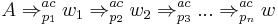 A \Rightarrow^{ac}_{p_1} w_1 \Rightarrow^{ac}_{p_2} w_2 \Rightarrow^{ac}_{p_3} ... \Rightarrow^{ac}_{p_n} w