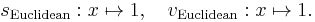 s_{\mathrm{Euclidean}}:x \mapsto 1, \quad v_{\mathrm{Euclidean}}:x \mapsto 1.