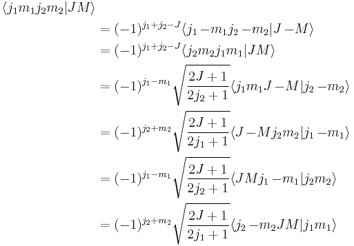 
\begin{align}
\langle j_1 m_1 j_2 m_2|J M\rangle \\
& = (-1)^{j_1%2Bj_2-J}
\langle j_1\, {-m_1} j_2 \, {-m_2}|J \, {-M}\rangle \\
& = (-1)^{j_1%2Bj_2-J} \langle j_2 m_2 j_1 m_1|J M\rangle \\
& = (-1)^{j_1 - m_1} \sqrt{\frac{2 J %2B1}{2 j_2 %2B1}}  \langle j_1 m_1 J \, {-M}| j_2\,{-m_2} \rangle \\
& = (-1)^{j_2 %2B m_2} \sqrt{\frac{2 J %2B1}{2 j_1 %2B1}}  \langle J \, {-M} j_2 m_2| j_1 \, {-m_1} \rangle \\
& = (-1)^{j_1 - m_1} \sqrt{\frac{2 J %2B1}{2 j_2 %2B1}}  \langle J M  j_1 \, {-m_1} | j_2 m_2 \rangle \\
& = (-1)^{j_2 %2B m_2} \sqrt{\frac{2 J %2B1}{2 j_1 %2B1}}  \langle j_2 \, {-m_2} J M | j_1 m_1 \rangle
\end{align}
