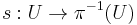 s�: U \to \pi^{-1}(U)